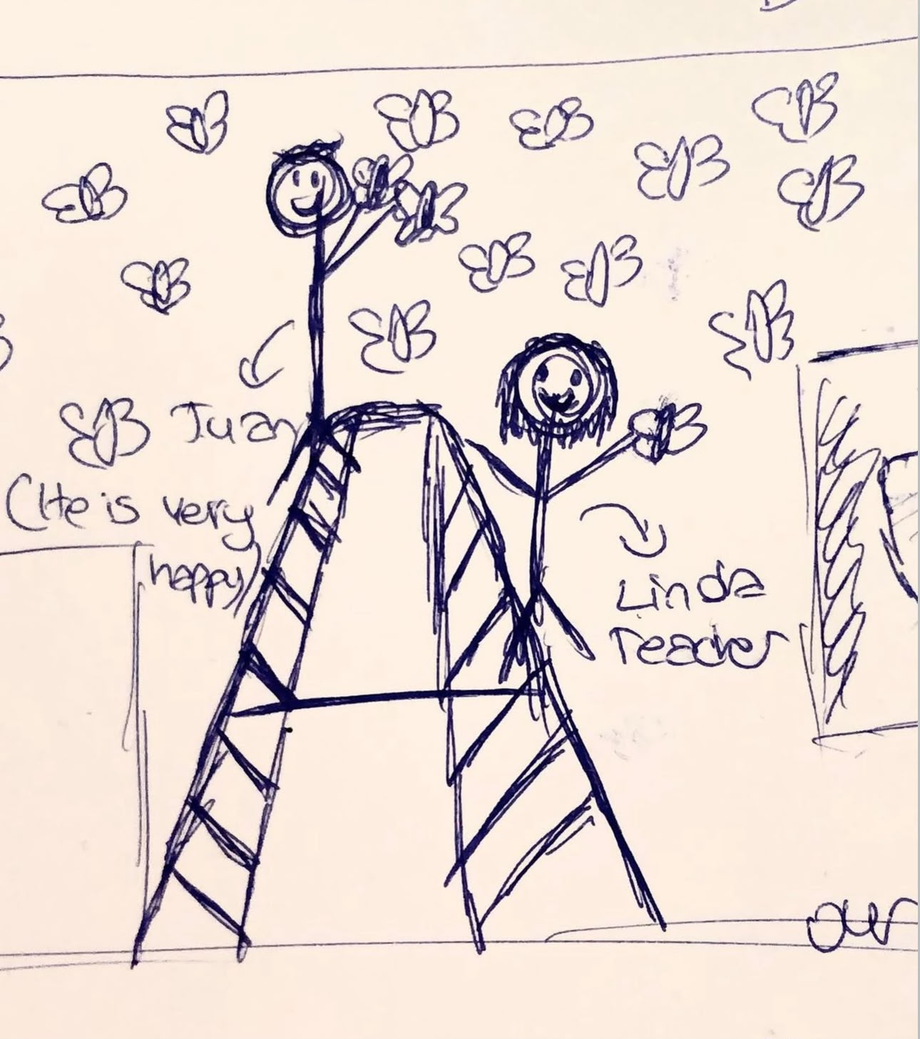 Sketch of Juan and Linda